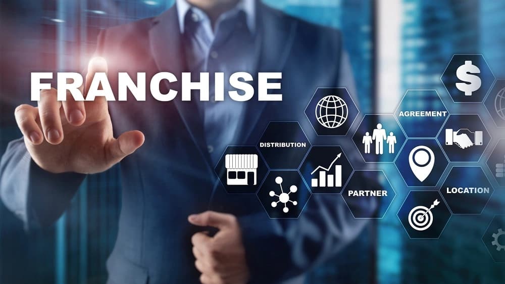 Buying a Franchise in UAE? 10 Things You Need to Know Before Signing the Deal